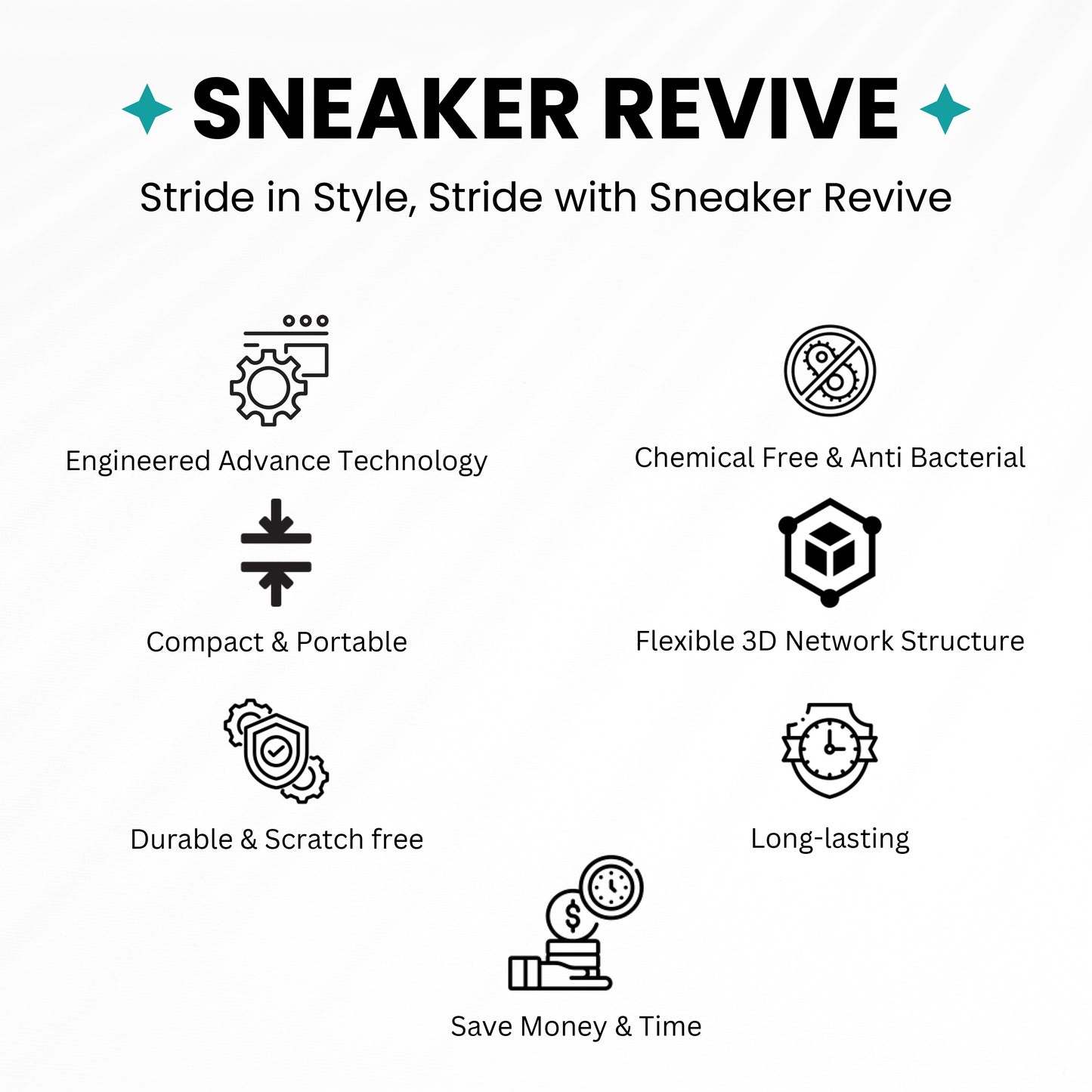 Sneaker Revive - Pack of 4